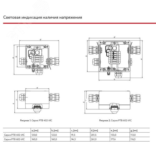 Коробка соединительная РТВ 402-1Б/2П-ИС - фото 3