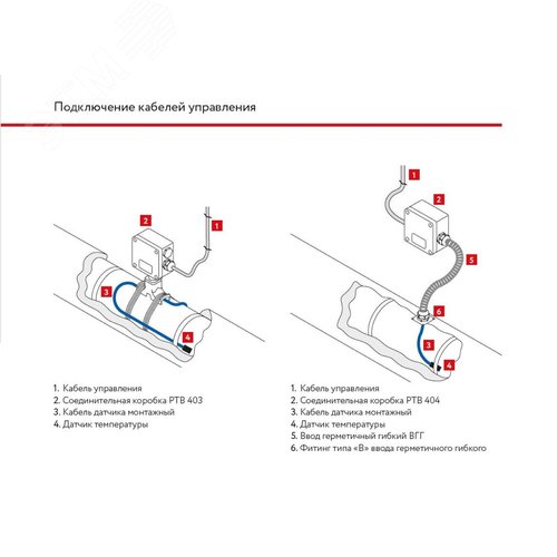 Коробка соединительная РТВ(i) 404-1Б/0 - фото 3