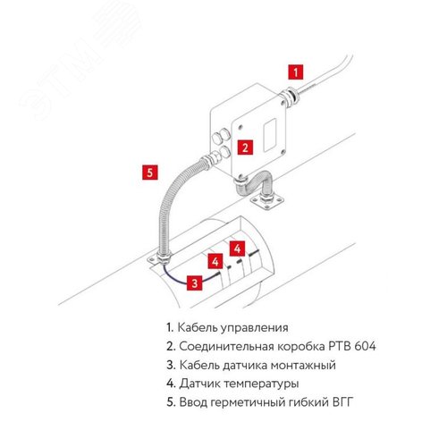 Коробка соединительная РТВ 604-1Б/9Б - фото 2