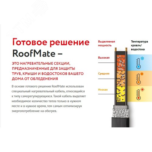 Секция нагревательная кабельная RoofMate 30Вт/м 25м (43050552000114) - фото 3