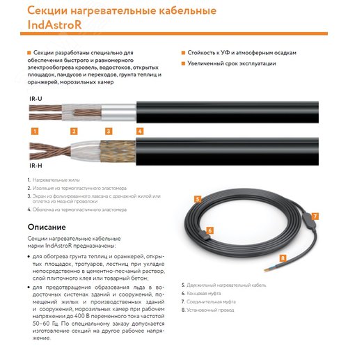 Кабель нагревательный резистивный 20IR-H-2-01-0120-040 секция - фото 2