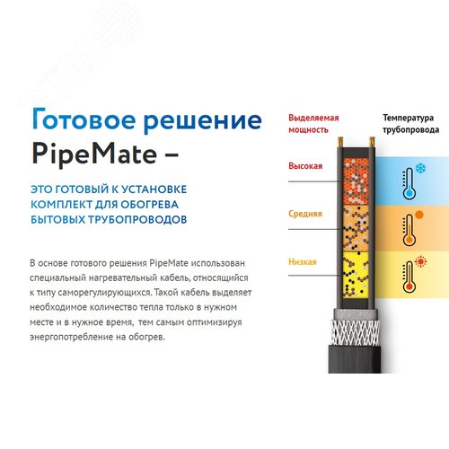 Секция нагревательная кабельная PipeMate 10 Вт/м 10 м - фото 3