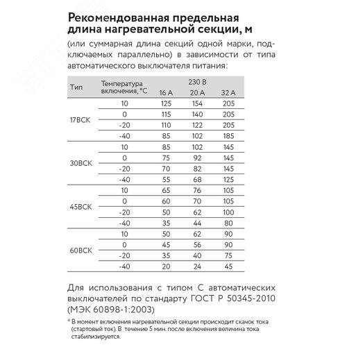 Саморегулирующийся нагревательный кабель 30ВСК-Ф-2 (2234599) - фото 3