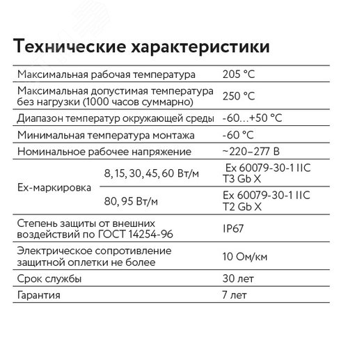 Лента саморегулирующая электрическая 45BTX2-BP (45BTX2-BP) - фото 2
