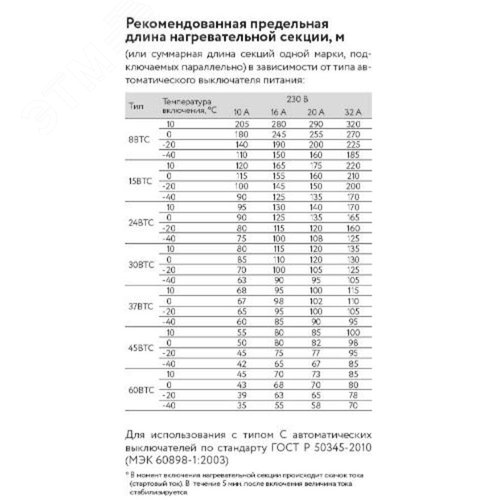 Лента саморегулирующаяся электрическая            нагревательная 15ВТС2-ВР (15ВТС2-ВР) - фото 3