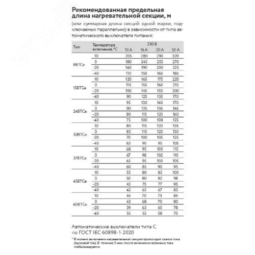 Саморегулирующийся нагревательный кабель 45ВТСe2-ВР - фото 3