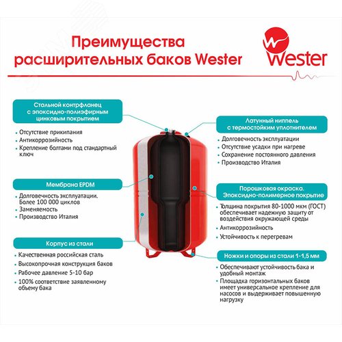 Бак расширительный WRV3000 3000л, 10 бар, для отопления - фото 4