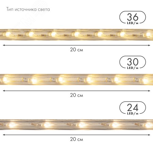 Дюралайт LED, постоянное свечение 2W - красный, 36 LED/м, 100 м - фото 4