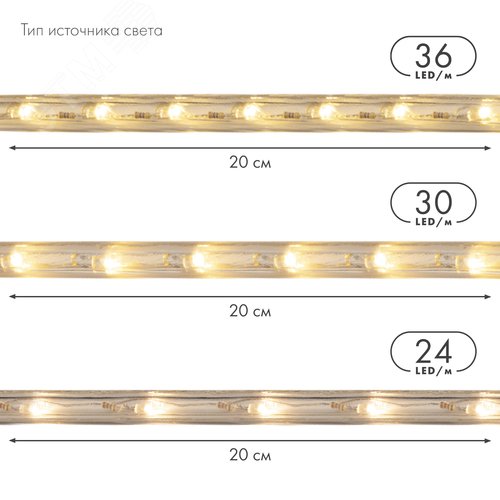 Дюралайт LED, эффект мерцания 2 W тёплый белый, 36 LED/м, 100 м - фото 4
