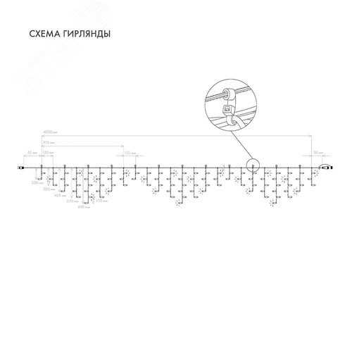 Гирлянда светодиодная Бахрома Айсикл 4х0,6 м, 128 LED, теплый белый, черный каучук, IP67, эффект мерцания нужен блок питания 10