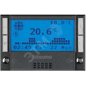Контрол температ 4 зоны - Legrand