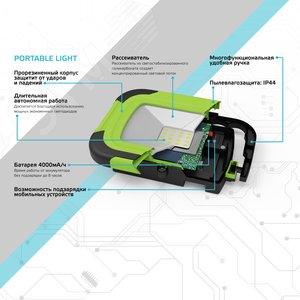 Прожектор светодиодный ДО 10 Вт 700 лм 6500К AC 220В IP44 170х45х125мм аккумуляторный Power Bank Portable Gauss 9