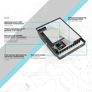 Прожектор светодиодный ДО-10 Вт 900 Лм 6500К IP65 IK04 черный EVO Gauss (687511310) - фото 7