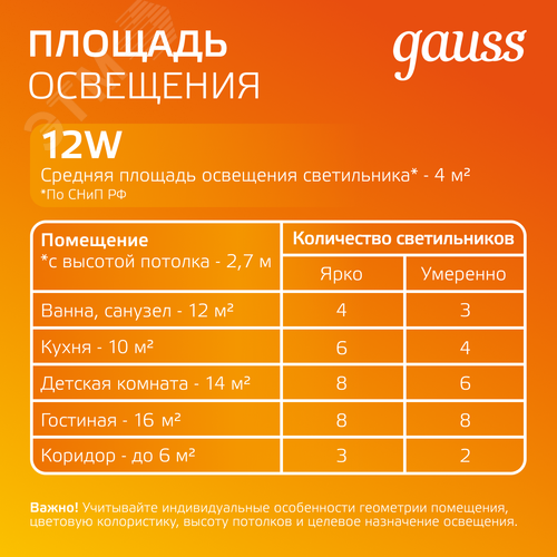 Светильник светодиодный встраиваемый ДВО-12  Вт 900 Лм 3000К круг IP20 монтажный d118 мм 160х35 мм 220-240  В декоративное стекло Glass Gauss (947111112) 7