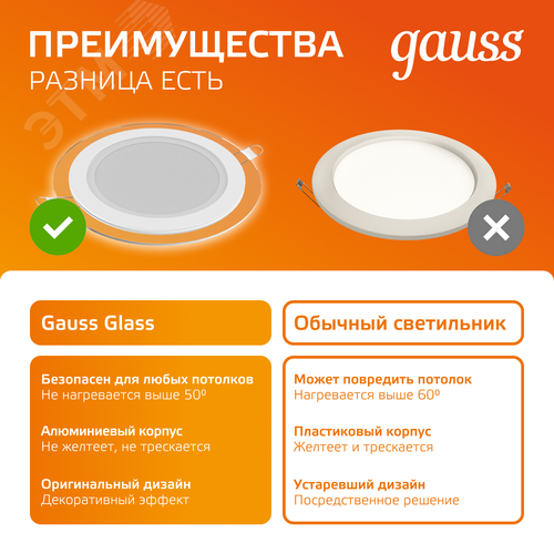 Светильник светодиодный встраиваемый ДВО-12  Вт 900 Лм 3000К круг IP20 монтажный d118 мм 160х35 мм 220-240  В декоративное стекло Glass Gauss (947111112) 9
