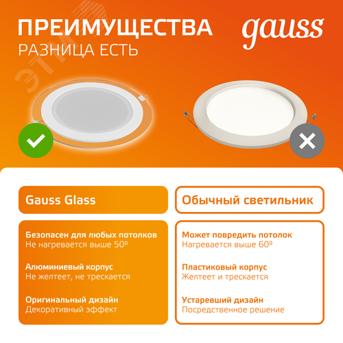 Светильник светодиодный встраиваемый ДВО-18  Вт 1390 Лм 3000К круг IP20 монтажный d155 мм 200х35 мм 220-240  В декоративное стекло Glass Gauss 9