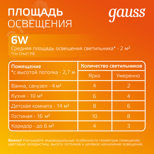 Светильник светодиодный даунлайт ДВО 6 Вт 450 лм 3000К AC 220В IP20 квадрат 100х100х36мм монт разм 70х70мм Алюминий с декоративным стеклом Glass 8