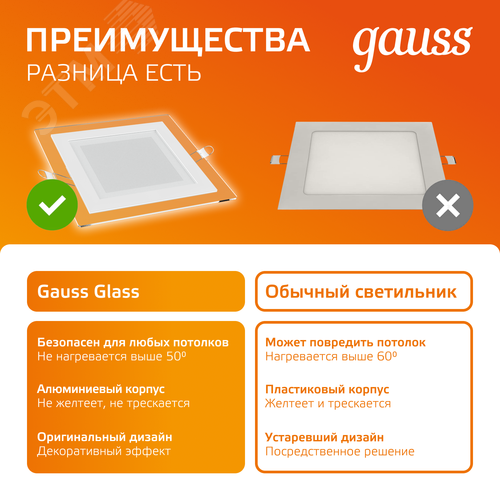 Светильник светодиодный встраиваемый ДВО-12  Вт 900 Лм 3000К квадрат IP20 монтажный d118х118 мм 160х160х30 мм 220-240  В декоративное стекло Glass Gauss (948111112) 9