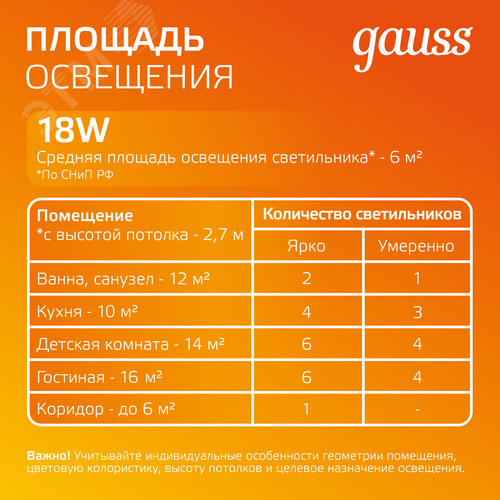 Светильник светодиодный даунлайт ДВО 18 Вт 1390 лм 3000К AC 220В IP20 квадрат 200х200х34мм монт разм 150х150мм Алюминий с декоративным стеклом Glass 8