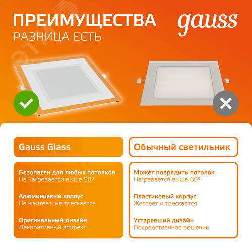 Светильник светодиодный даунлайт ДВО 18 Вт 1390 лм 3000К AC 220В IP20 квадрат 200х200х34мм монт разм 150х150мм Алюминий с декоративным стеклом Glass 10