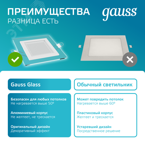Светильник светодиодный даунлайт ДВО 6 Вт 490 лм 4000К AC 220В IP20 квадрат 100х100х36мм монт разм 70х70мм Алюминий с декоративным стеклом Glass 9