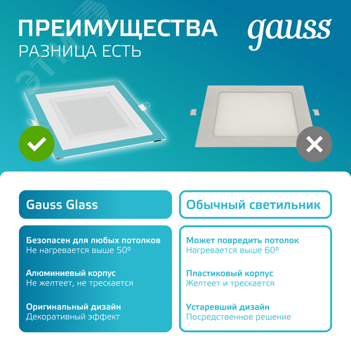 Светильник светодиодный даунлайт ДВО 12 Вт 990 лм 4000К AC 220В IP20 квадрат 160х160х36мм монт разм 118х118мм Алюминий с декоративным стеклом Glass 9