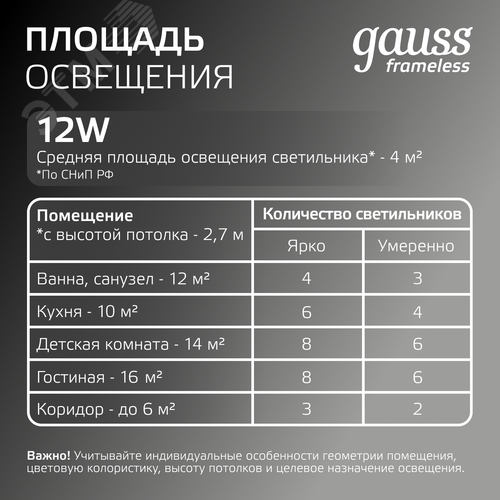 Светильник светодиодный даунлайт ДВО 12 Вт 1200 лм 4000К AC 220В IP20 круг D120х27мм монт d106мм Пластик безрамочный Frameless 7