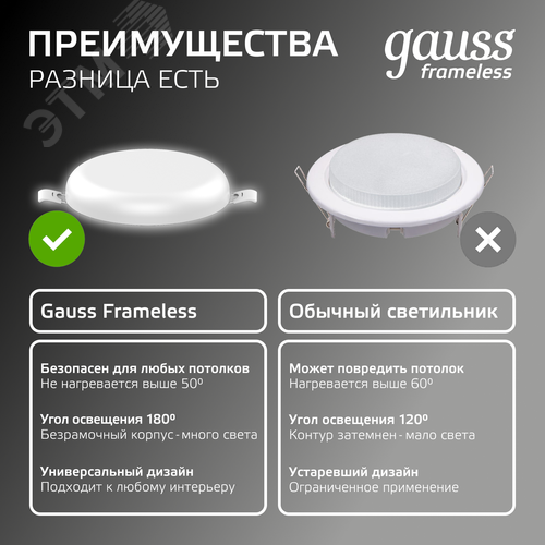 Светильник светодиодный даунлайт ДВО 12 Вт 1200 лм 4000К AC 220В IP20 круг D120х27мм монт d106мм Пластик безрамочный Frameless 9