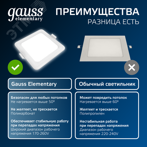 Светильник Elementary Downlight квадрат 5,5W 460lm 4000K 170-260V IP20 95*26 белый LED 1/100 | 998420205 | Gauss - фото 9