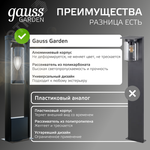 Светильник садово-парковый столб НТУ 1хE27 AC 220В Черный IP54 142х142х500мм Алюминий max 60Вт ландшафтный Clio - фото 8