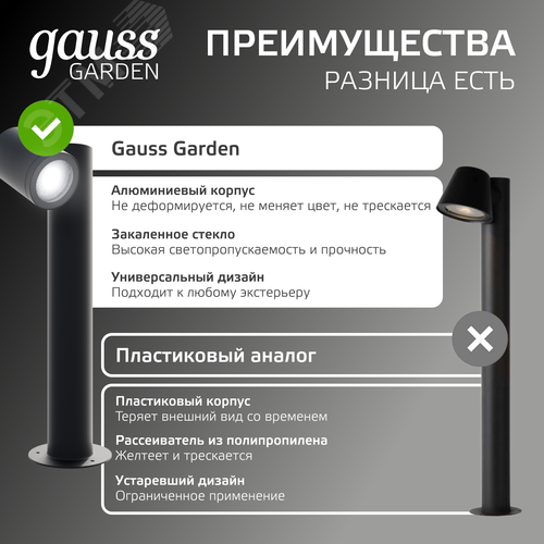 Светильник садово-парковый столб НТУ 1хGU10 AC 220В Черный IP54 163х163х440мм Алюминий ландшафтный Sonata Gauss - фото 8