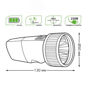 Фонарь ручной LED 1 Вт 40 Лм NI-MH 250mAh модель GFL103 Gauss (GF103) - фото 7