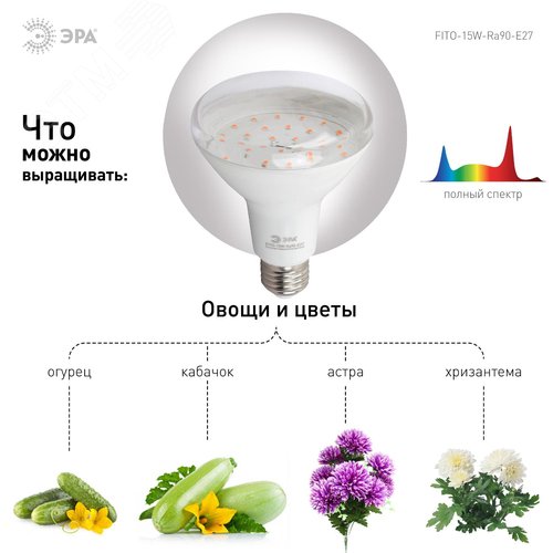 Лампа светодиодная лампа для растений тип BR30,15 Вт, 220-240V FITO-15W-Ra90-E27 7