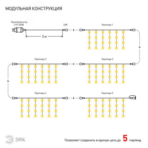 ENOZ-2B ЭРА Гирлянда LED Дождь/Занавес 1 м*2 м теплый свет, 24V, IP44 (60/720) необходим            трансформатор Б0041911 приобретается отдельно (Б0041908) - фото 4