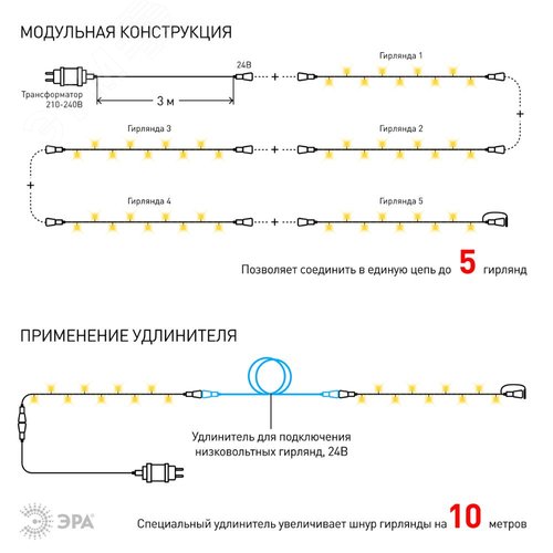 ENON-10B ЭРА Гирлянда LED Нить 10 м теплый свет, 24V, IP44 (80/960) необходим трансформатор Б0041911приобретается отдельно (Б0041905) 4