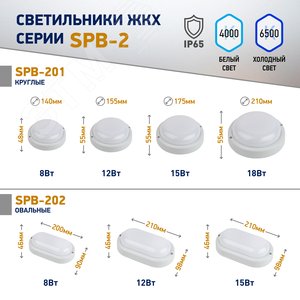 Светильник светодиодный SPB-201-0-65К-012 IP65 12 Вт 6500К круг 40/640 - фото 6