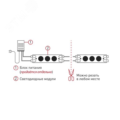 LED модули MZ2835-03-12V-2835-IP65-5m-6500 (50/800) ЭРА (Б0044173) 3