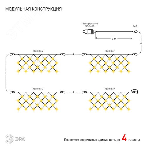 ENOS-01B ЭРА Гирлянда LED Сеть 1,2м*1,5м теплый свет, 24V, IP44 (60/720) необходим трансформатор    Б0041911 покупается отдельно (Б0041909) 6