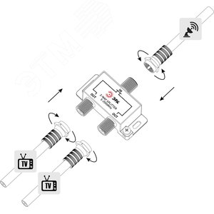 Делитель ТВ D-F-SAT-02 2 ответвления под F разъём 5-2500 МГц - ЭРА (Энергия света)