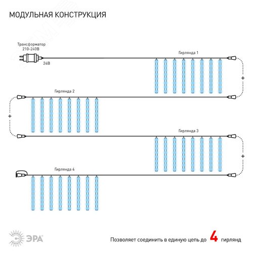 ЭРА Гирлянда LED Сосульки 2,1м холодный свет, 7V, IP44 (трансформатор в комплекте) (Б0041910) 11