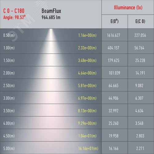 Светильник трековый TR51 - GU10 BK однофазный под лампу GU10 матовый черный под лампу GX53 - фото 3