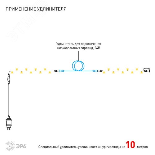 Гирлянда LED нить 5 м теплый свет 24 V IP44 80/1920 ENON-5B - фото 5