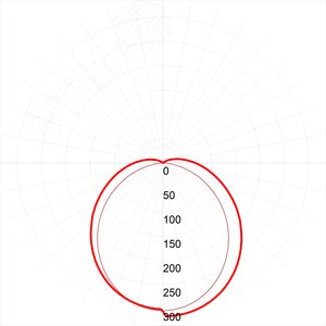 Светильник светодиодный ДВО/ДПО 36W 595х595х19 4000К 3600Лм призма IP40 драйвер в комплекте 2