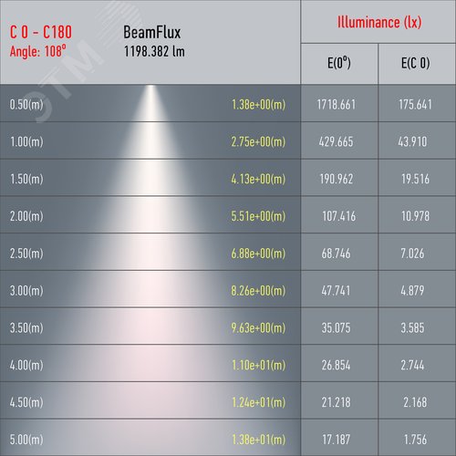 Светильник трековый TR46 - GX53 MG однофазный под лампу GX53 матовое золото под лампу GX53, лампа в комплект не входит - фото 3