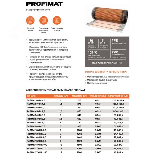 Мат нагревательный Теплолюкс ProfiMat 2700 Вт/15,0 кв.м (100035719100) - фото 6
