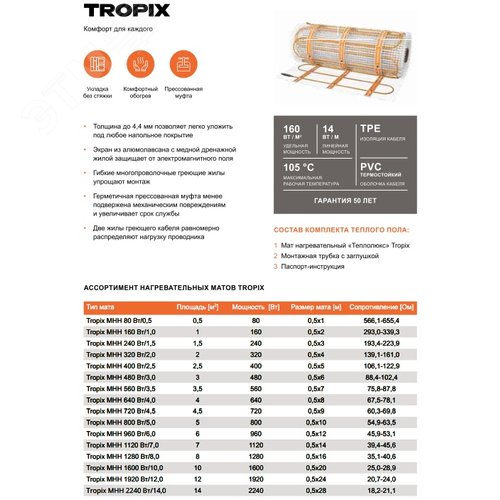 Мат нагревательный Теплолюкс Tropix МНН 1280 Вт/8,0 кв.м (Теплолюкс) (100035719200) - фото 7