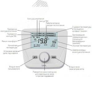 Котел газовый LUNA PLATINUM+ 1.12 настенный 13,1 кВт конденсационный с теплообменником из нержавеющей стали одноконтурный с выносной панелью управления с прогрессивным модуляционным насосом (7219688--) - фото 4