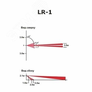 Линза LR1 к датчику увеличенное расстояние (для датчиков 476+, DG55, DG65, DM50, DM60, 525D, PMD1P) (LR1) - Paradox