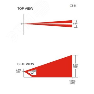 Линза CU1 типа занавес, для датчиков 476+, DG55, DG65, DM50, DM60, 525D, PMD1P (CU1)
