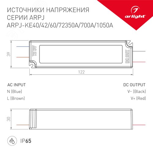INTELLIGENT ARLIGHT Конвертер KNX-309-4DRY-IN (BUS) | 025679 | Arlight 3